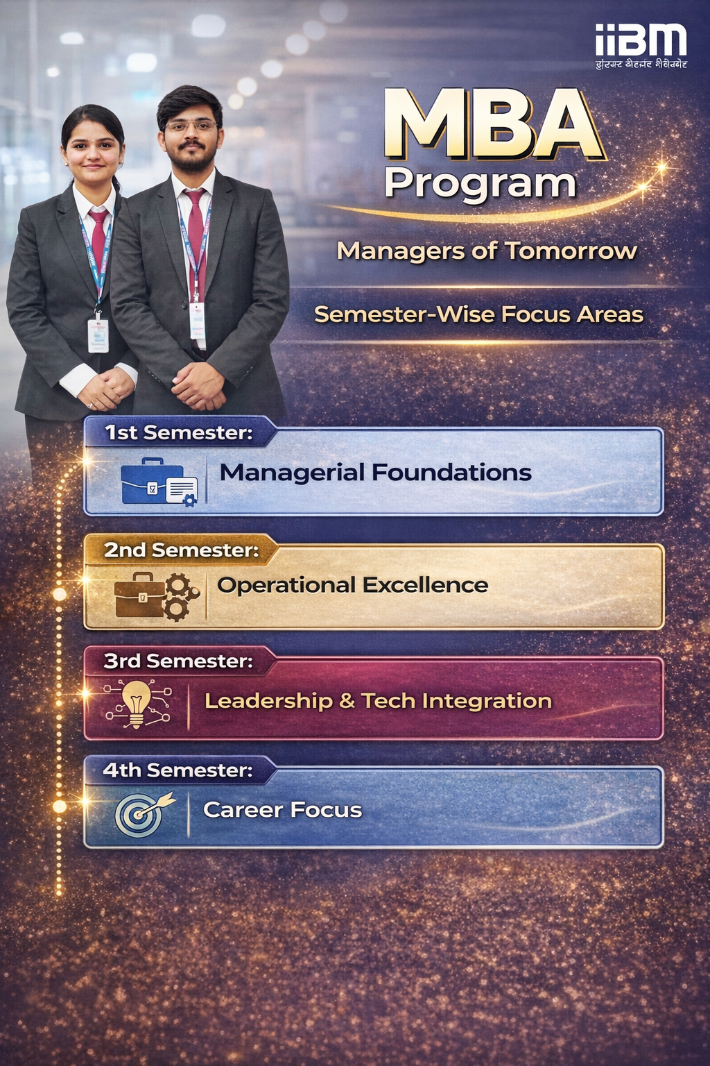 MBA Program